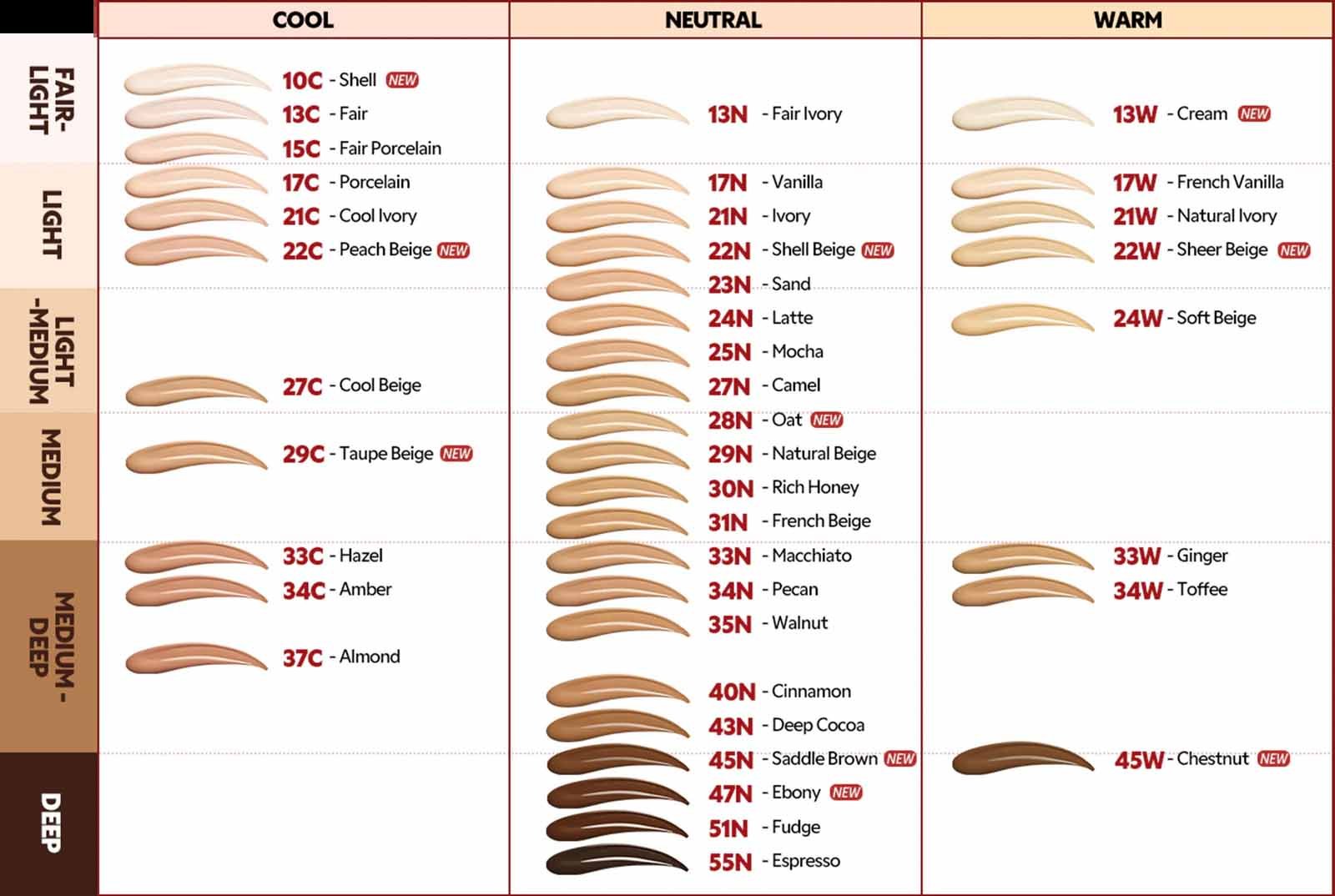 energizing marine lotion energizing marine lotion